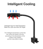 Spectra Aqua Knight V2 Marine Tank LED Lighting
